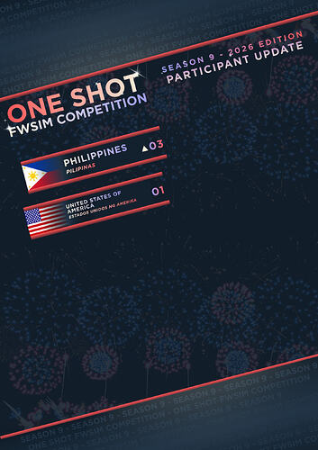 Copy of ONE SHOT FWSIM COMPETITION (1)