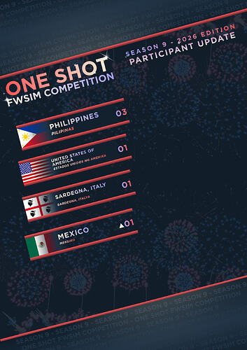 Copy of ONE SHOT FWSIM COMPETITION (4)