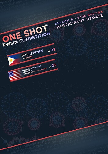 Copy of ONE SHOT FWSIM COMPETITION