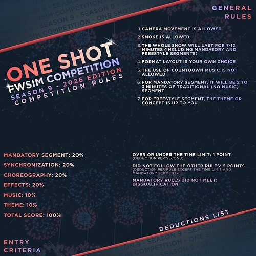ONE SHOT FWSIM COMPETITION (1)