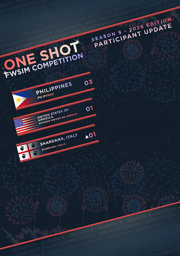 Copy of ONE SHOT FWSIM COMPETITION (3)
